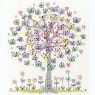 Kit De Point De Croix Compté Bothy Threads "I Love Sewing Xkg9 32x23cm Diy