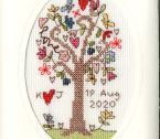 XGC2 Sweet Tree mounted