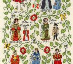 XPS7 Henry VIII scanned small